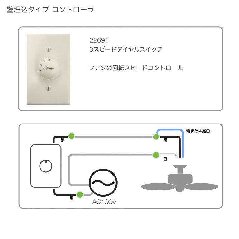 FORBEC [SKE-140F] アルミケース入り手動巻上スクリーン アスペクト