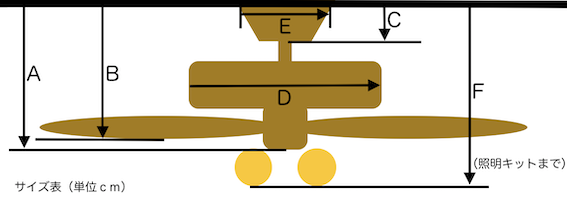 品名:ギルモア 【米国メーカーお取寄せモデル】 品番:51333 本体仕上: Matte Black 羽根仕上: Matte Black 羽根直径:44㌅(122cm) 羽根枚数:3枚 (ご注意)照明器具取付用の埋込ローゼットや角形・丸型等の引掛シーリングには取付不可、電気工事が必要です。 機能 照明キット付き LED電球9.8W×2 口金E26 別売の壁コンローラの取り付けが必要です 壁コントローラー調光付きの取り付けには、3芯の電気配線が必要です 傾斜天井には対応しておりません <strong>ETL Damp Listed 屋根付き室外対応モデル</strong> <strong>屋根付のテラス等へ設置した場合の耐湿性能に優れています日本での防水保証は対応しておりません</strong> <img class="size-full wp-image-23724 aligncenter" src="https://ceilingfanshop.net/wp-content/uploads/2020/10/c6d7f92551f15fc5ad1b8e5032ed995b-1.png" alt="" width="567" height="201" /> <p style="text-align: center;">A: - B:24.6 C: - D:23.1 E:15.7 F:35.5</p>