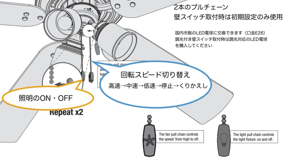 2本のプルチェーン（照明キット付き）ハンターシーリングファン画像