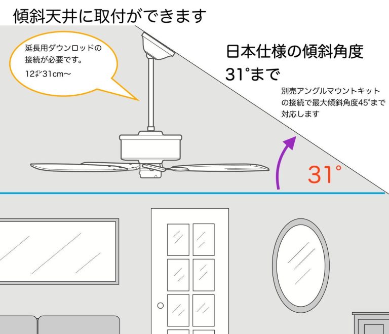 傾斜場所の取り付け　ハンターシーリングファン　画像